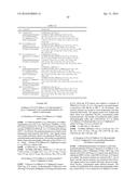 HETEROCYCLIC DERIVATIVES AND USE THEREOF diagram and image