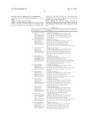 HETEROCYCLIC DERIVATIVES AND USE THEREOF diagram and image