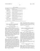 HETEROCYCLIC DERIVATIVES AND USE THEREOF diagram and image