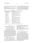 HETEROCYCLIC DERIVATIVES AND USE THEREOF diagram and image