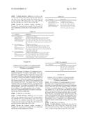 HETEROCYCLIC DERIVATIVES AND USE THEREOF diagram and image