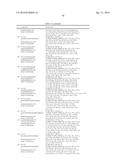 HETEROCYCLIC DERIVATIVES AND USE THEREOF diagram and image