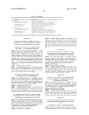 HETEROCYCLIC DERIVATIVES AND USE THEREOF diagram and image