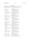 HETEROCYCLIC DERIVATIVES AND USE THEREOF diagram and image