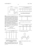 TRICYCLIC HETEROCYCLIC COMPOUNDS AS PHOSPHOINOSITIDE 3-KINASE INHIBITORS diagram and image