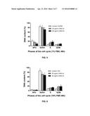 PEPTIDE STIMULATOR OF CELL SURVIVAL AND PROLIFERATION diagram and image