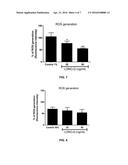 PEPTIDE STIMULATOR OF CELL SURVIVAL AND PROLIFERATION diagram and image