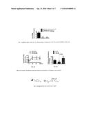 DYNORPHIN A ANALOGS WITH BRADYKININ RECEPTORS SPECIFICITY FOR MODULATION     OF NEUROPATHIC PAIN diagram and image