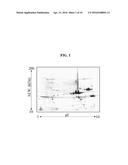 IMMUNOGENIC BACTERIAL VESICLES WITH OUTER MEMBRANE PROTEINS diagram and image