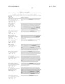 FUSION PROTEINS, RECOMBINANT BACTERIA, AND METHODS FOR USING RECOMBINANT     BACTERIA diagram and image