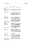 FUSION PROTEINS, RECOMBINANT BACTERIA, AND METHODS FOR USING RECOMBINANT     BACTERIA diagram and image