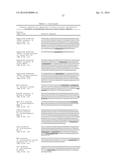 FUSION PROTEINS, RECOMBINANT BACTERIA, AND METHODS FOR USING RECOMBINANT     BACTERIA diagram and image