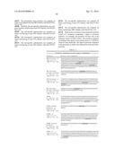 FUSION PROTEINS, RECOMBINANT BACTERIA, AND METHODS FOR USING RECOMBINANT     BACTERIA diagram and image