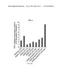 INFLAMMATORY DISEASE DIAGNOSIS AND METHODS OF TREATMENT USING     LIPOPOLYSACCHARIDES-RESPONSIVE BEIGE-LIKE ANCHOR diagram and image