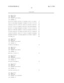 INFLAMMATORY DISEASE DIAGNOSIS AND METHODS OF TREATMENT USING     LIPOPOLYSACCHARIDES-RESPONSIVE BEIGE-LIKE ANCHOR diagram and image