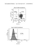 INFLAMMATORY DISEASE DIAGNOSIS AND METHODS OF TREATMENT USING     LIPOPOLYSACCHARIDES-RESPONSIVE BEIGE-LIKE ANCHOR diagram and image