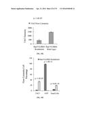 INFLAMMATORY DISEASE DIAGNOSIS AND METHODS OF TREATMENT USING     LIPOPOLYSACCHARIDES-RESPONSIVE BEIGE-LIKE ANCHOR diagram and image