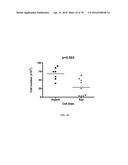 INFLAMMATORY DISEASE DIAGNOSIS AND METHODS OF TREATMENT USING     LIPOPOLYSACCHARIDES-RESPONSIVE BEIGE-LIKE ANCHOR diagram and image