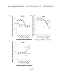 INFLAMMATORY DISEASE DIAGNOSIS AND METHODS OF TREATMENT USING     LIPOPOLYSACCHARIDES-RESPONSIVE BEIGE-LIKE ANCHOR diagram and image