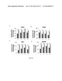 INFLAMMATORY DISEASE DIAGNOSIS AND METHODS OF TREATMENT USING     LIPOPOLYSACCHARIDES-RESPONSIVE BEIGE-LIKE ANCHOR diagram and image