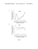 INFLAMMATORY DISEASE DIAGNOSIS AND METHODS OF TREATMENT USING     LIPOPOLYSACCHARIDES-RESPONSIVE BEIGE-LIKE ANCHOR diagram and image