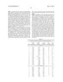 INFLAMMATORY DISEASE DIAGNOSIS AND METHODS OF TREATMENT USING     LIPOPOLYSACCHARIDES-RESPONSIVE BEIGE-LIKE ANCHOR diagram and image