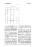 INFLAMMATORY DISEASE DIAGNOSIS AND METHODS OF TREATMENT USING     LIPOPOLYSACCHARIDES-RESPONSIVE BEIGE-LIKE ANCHOR diagram and image