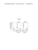 VEGF-SPECIFIC ANTAGONISTS FOR ADJUVANT AND NEOADJUVANT THERAPY AND THE     TREATMENT OF EARLY STAGE TUMORS diagram and image