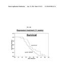VEGF-SPECIFIC ANTAGONISTS FOR ADJUVANT AND NEOADJUVANT THERAPY AND THE     TREATMENT OF EARLY STAGE TUMORS diagram and image