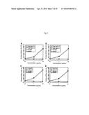 RECOMBINANT ANTIBODY COMPOSITION diagram and image