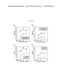 RECOMBINANT ANTIBODY COMPOSITION diagram and image