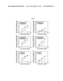 RECOMBINANT ANTIBODY COMPOSITION diagram and image