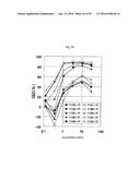 RECOMBINANT ANTIBODY COMPOSITION diagram and image