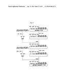 RECOMBINANT ANTIBODY COMPOSITION diagram and image