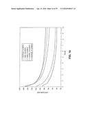 REGIOSELECTIVELY SUBSTITUTED CELLULOSE ESTERS PRODUCED IN A HALOGENATED     IONIC LIQUID PROCESS AND PRODUCTS PRODUCED THEREFROM diagram and image