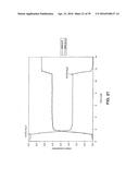 REGIOSELECTIVELY SUBSTITUTED CELLULOSE ESTERS PRODUCED IN A HALOGENATED     IONIC LIQUID PROCESS AND PRODUCTS PRODUCED THEREFROM diagram and image