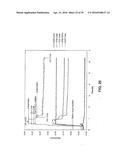 REGIOSELECTIVELY SUBSTITUTED CELLULOSE ESTERS PRODUCED IN A HALOGENATED     IONIC LIQUID PROCESS AND PRODUCTS PRODUCED THEREFROM diagram and image