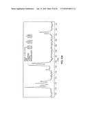 REGIOSELECTIVELY SUBSTITUTED CELLULOSE ESTERS PRODUCED IN A HALOGENATED     IONIC LIQUID PROCESS AND PRODUCTS PRODUCED THEREFROM diagram and image