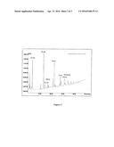 BIOTECHNOLOGICAL SULPHATED CHONDROITIN SULPHATE AT POSITION 4 OR 6 ON THE     SAME POLYSACCHARIDE CHAIN, AND PROCESS FOR THE PREPARATION THEREOF diagram and image