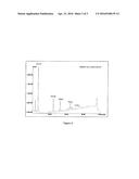 BIOTECHNOLOGICAL SULPHATED CHONDROITIN SULPHATE AT POSITION 4 OR 6 ON THE     SAME POLYSACCHARIDE CHAIN, AND PROCESS FOR THE PREPARATION THEREOF diagram and image