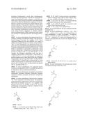 POLYMERS, PREPARATION AND USE THEREOF diagram and image