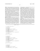 POLYMERS, PREPARATION AND USE THEREOF diagram and image