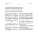 MULTI-METALLIC ZIEGLER-NATTA PROCATALYSTS AND CATAYSTS PREPARED THEREFROM     FOR OLEFIN POLYMERIZATIONS diagram and image