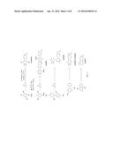 EFFICIENT SYNTHESIS OF RIGID LADDER POLYMERS diagram and image