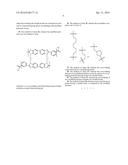 PBI MODIFICATION AND CROSS-LINKING METHODS diagram and image