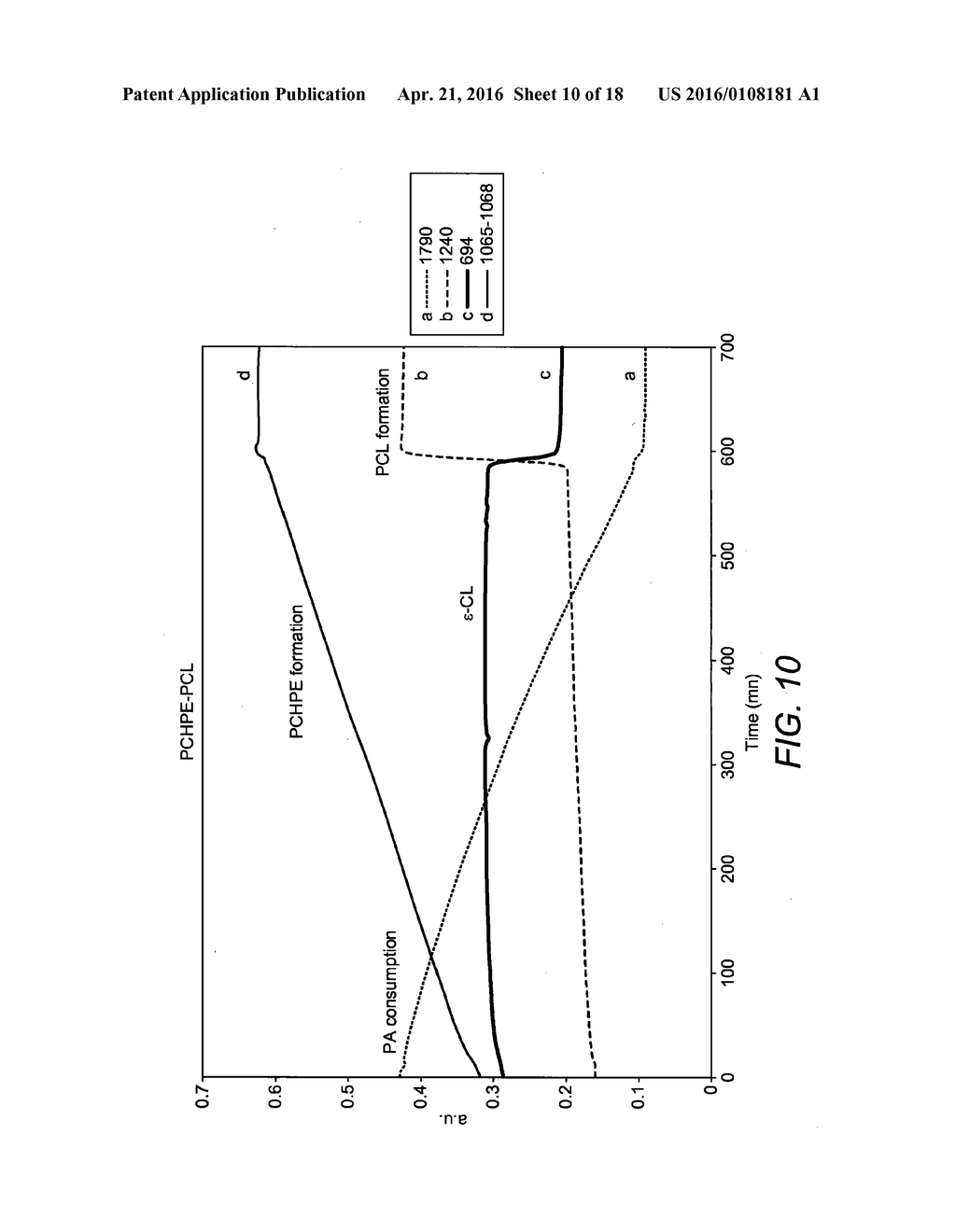 METHOD AND CATALYST SYSTEM FOR PREPARING POLYMERS AND BLOCK COPOLYMERS - diagram, schematic, and image 11