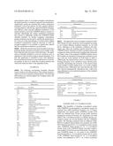 ANTIOXIDANT STABILIZED CROSSLINKED ULTRA HIGH MOLECULAR WEIGHT     POLYETHYLENE FOR MEDICAL DEVICE APPLICATIONS diagram and image