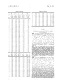 ANTIOXIDANT STABILIZED CROSSLINKED ULTRA HIGH MOLECULAR WEIGHT     POLYETHYLENE FOR MEDICAL DEVICE APPLICATIONS diagram and image