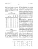 ANTIOXIDANT STABILIZED CROSSLINKED ULTRA HIGH MOLECULAR WEIGHT     POLYETHYLENE FOR MEDICAL DEVICE APPLICATIONS diagram and image