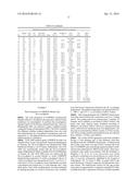 ANTIOXIDANT STABILIZED CROSSLINKED ULTRA HIGH MOLECULAR WEIGHT     POLYETHYLENE FOR MEDICAL DEVICE APPLICATIONS diagram and image